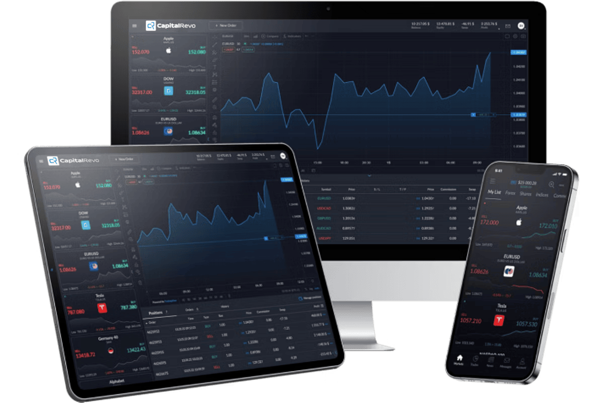 trade application CapitalRevo